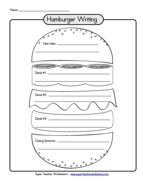 Hamburger Graphic Organizer: Write a Perfect Paragraph