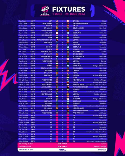 T20 World Cup 2024: Check India's full schedule, IND vs PAK dates ...