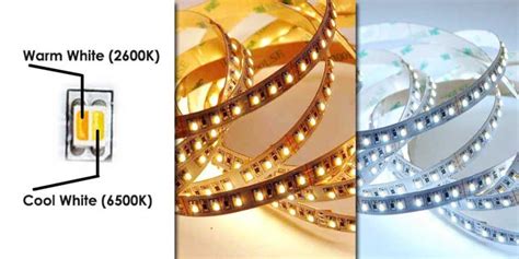 Color Temperature Adjustable LED Tape Light (2400K to 6500K) - HUEDA™ LED