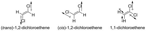 How Many Isomers of C2h2cl2 Are Polar