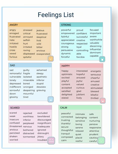 The Feelings Wheel: Learn How to Identify Your Emotions — Insights of a Neurodivergent Clinician ...