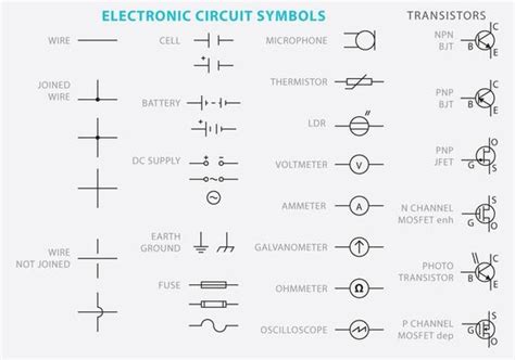 Circuit Board Background - Download Free Vector Art, Stock Graphics & Images