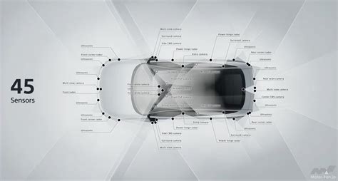 今わかること ソニー・ホンダモビリティのAFEELA、ディテールチェック VISION-Sからどう進化した？ | 画像ギャラリー ( 9枚目 / 全21枚 ） ｜ Motor-Fan[モーターファン]