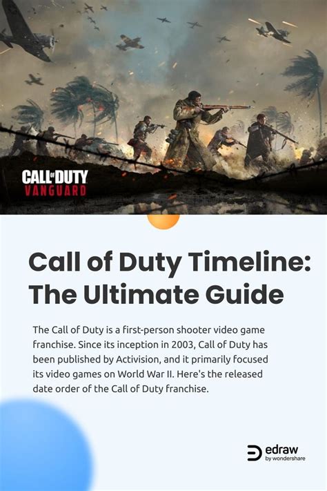 Call of Duty Timeline Explained | Call of duty, Shooter video game ...