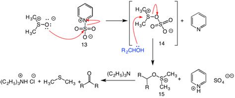 DMSO Oxidation