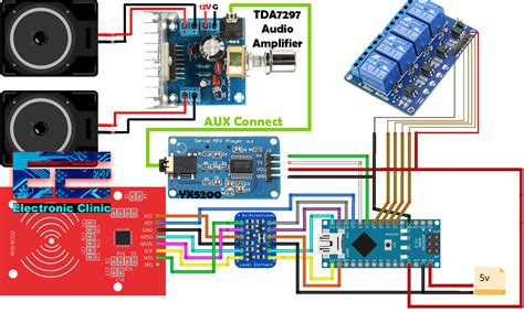 RFID Chip in Hand, Talking RFID System using Arduino, chip implant uses