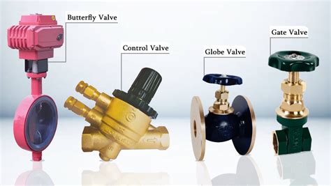 Applications and Working process of Control Valve