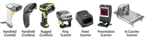 Barcode Scanner Buying Guide - BarcodeFactory