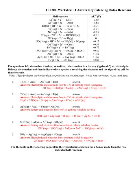 Chemistry Worksheet Oxidation-reduction Reactions 1 Answer Key ...