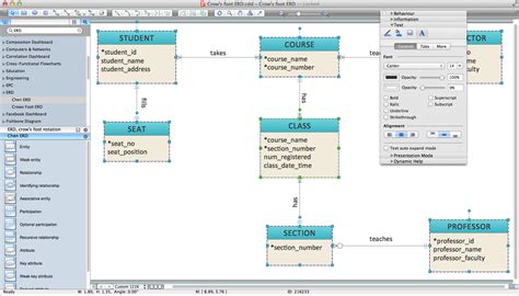 Erd Diagram Generator | ERModelExample.com