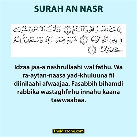 Surah Nasr