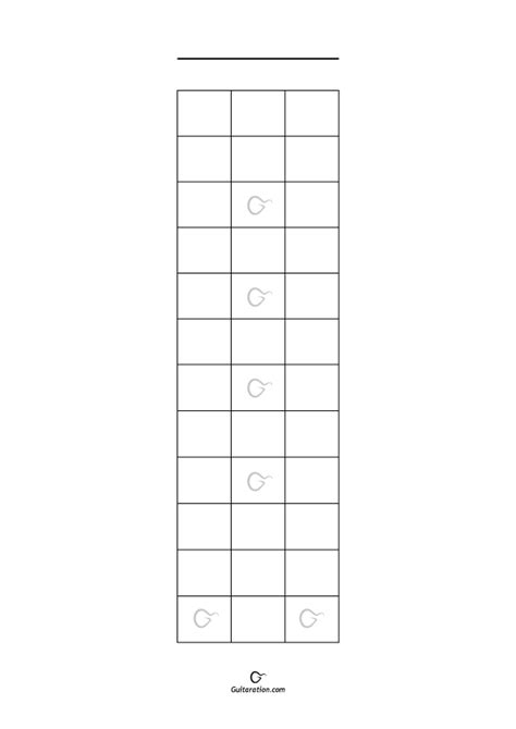 Useful 3 Types Of Blank Bass Fretboard Diagram PDF - Guitaration