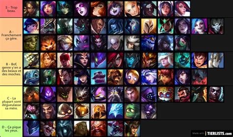 champion splash art skin league of legends Tier List - TierLists.com