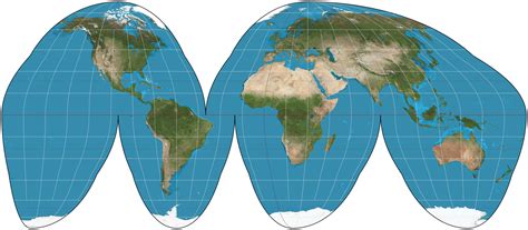 Ecología y geografía Jeopardy Template