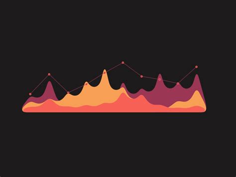 Mountain Graph {gif} by Seth Eckert on Dribbble