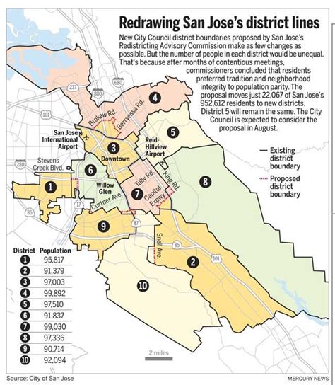 San Jose council approves new districts – The Mercury News