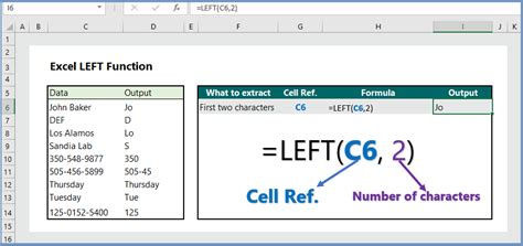 Excel LEFT Function (7 Examples) - wikitekkee