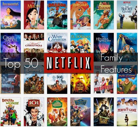 Top 50 Family Features on Netflix