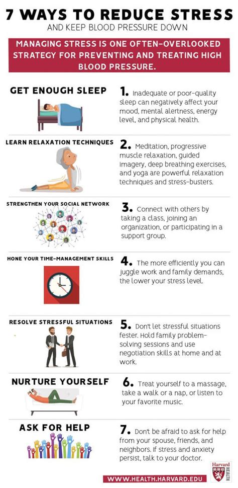 How To Avoid Stress - Goalrevolution0