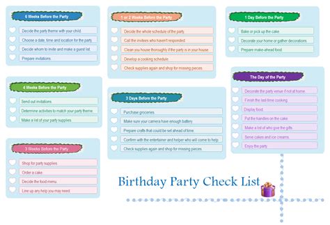 Google Docs Checklist Templates