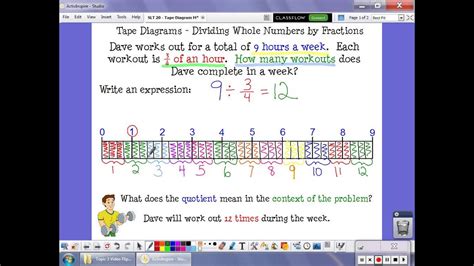 Tape Diagram Fractions Division