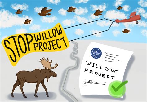 What Is the Willow Project? – The La Salle Falconer