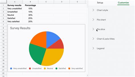 Google Workspace Updates: Break out a single value within a pie chart ...
