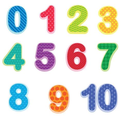 Preschool Number Wall Decals 0-10, Baby and Toddler Number Stickers