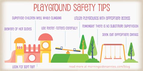 Playground Safety Tips - Morningside Nannies