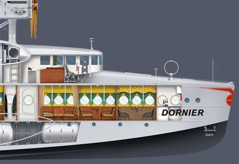 Dornier Do x | Flying boat, Vintage airplanes, Boat