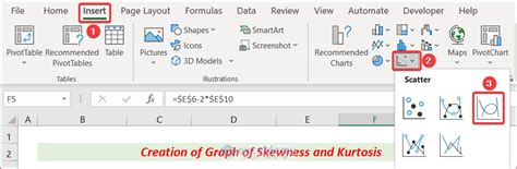 How to Create Graph of Skewness and Kurtosis in Excel