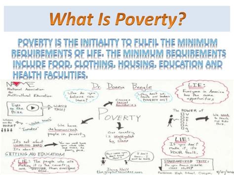 Poverty