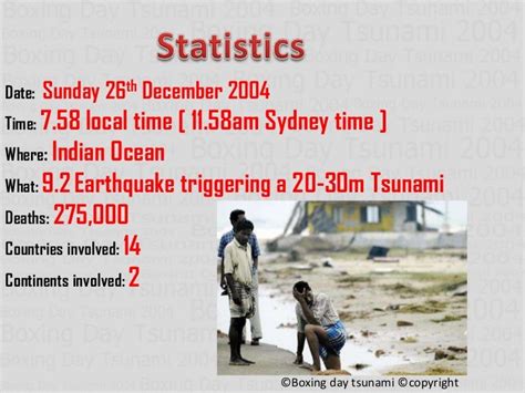 Boxing Day Tsunami 2004