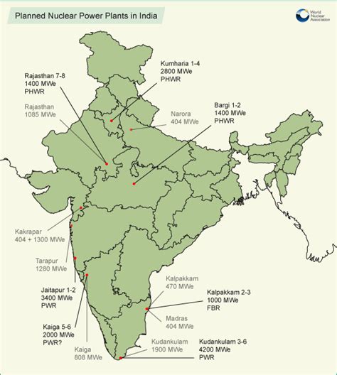 TSPSC Groups Material: Nuclear Power Plants in India