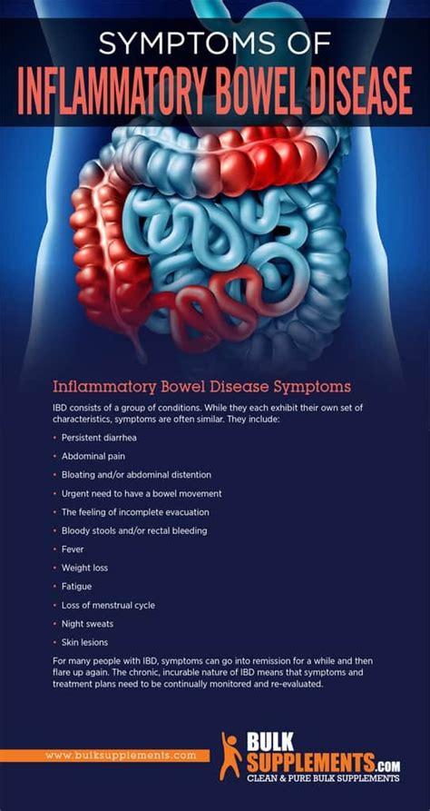 Inflammatory Bowel Disease (IBD): Symptoms, Causes & Treatment