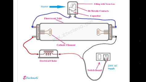 Fluorescent Lamp Circuit Diagram With Capacitor