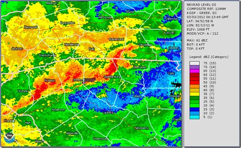 Harrisburg NC Tornado 3 March 2012 KGSP Composite Reflectivity