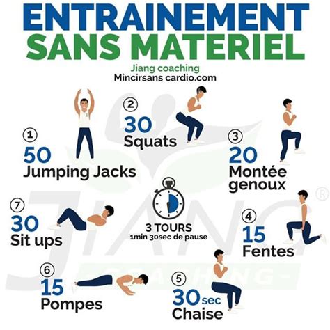 Exercice De Sport A La Maison