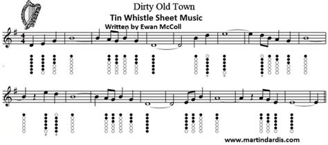 Pogues Dirty Old Town Free Mp3 Download - xtremekindl