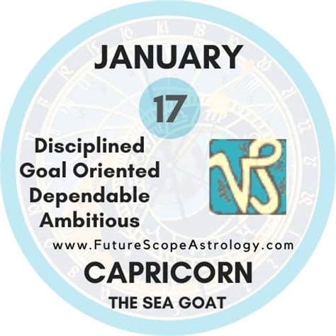 January 17 Zodiac Sign (Capricorn) Birthday Personality, Birthstone ...