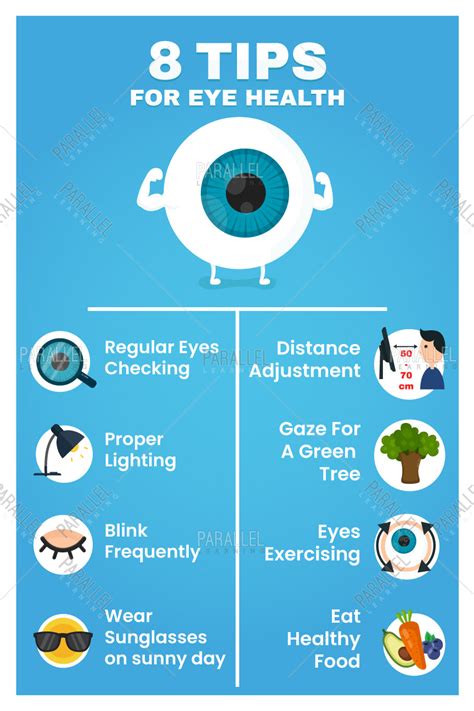 Eye health tips poster