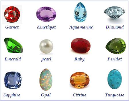 Exploring Birthstones: Popular Jewelry with Personal Significance