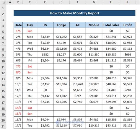 Monthly Status Report Template Excel