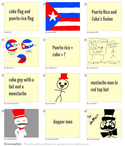 cuba flag and puerto rico flag - Drawception