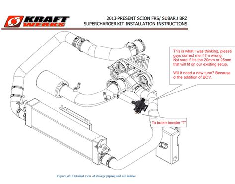 Blow Off Valve Installation Diagram - General Wiring Diagram