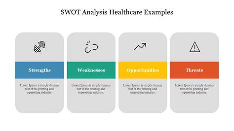 SWOT Analysis Healthcare Example PPT Template & Google Slide