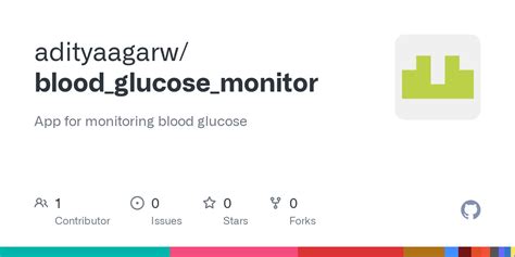 GitHub - adityaagarw/blood_glucose_monitor: App for monitoring blood glucose