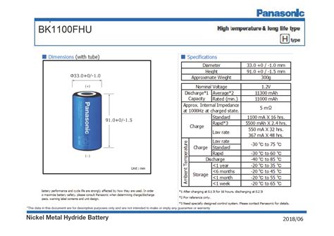 Panasonic high-temperature long-life Nickel Metal Hydride battery