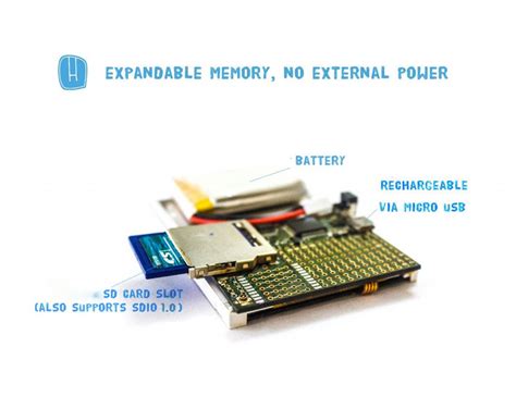 HackPOD - 32 bit ARM Cortex-M4, programmable in Arduino - Electronics-Lab.com