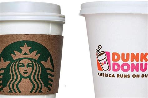 America’s Favorite Coffee Chains - Starbucks and Dunkin'